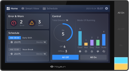 Centralised Controller KCCT-128C IPS