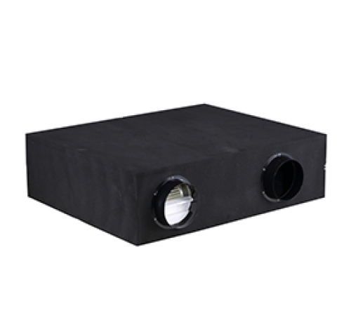 KRE - Image 1