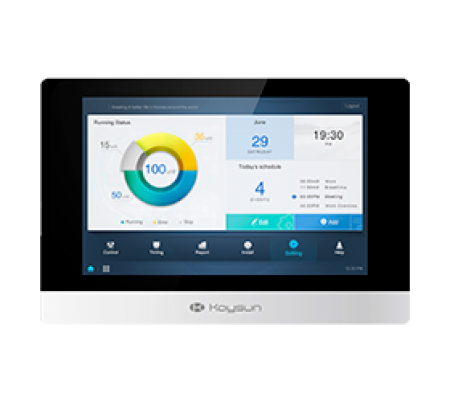 Centralised Controller KCCT-384B IPS(B)